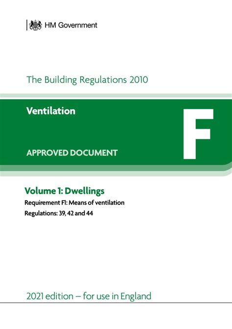 ventilation approved document f